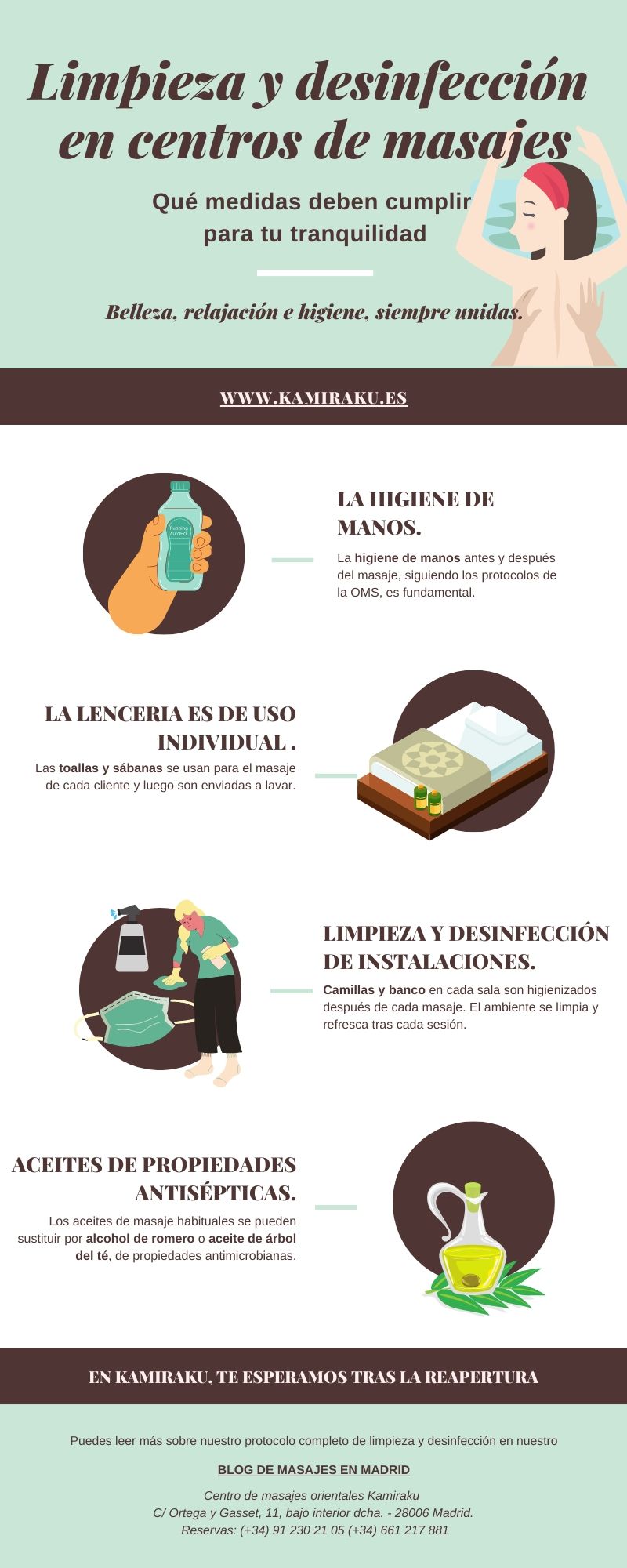 así debe ser la higiene en centros de masaje